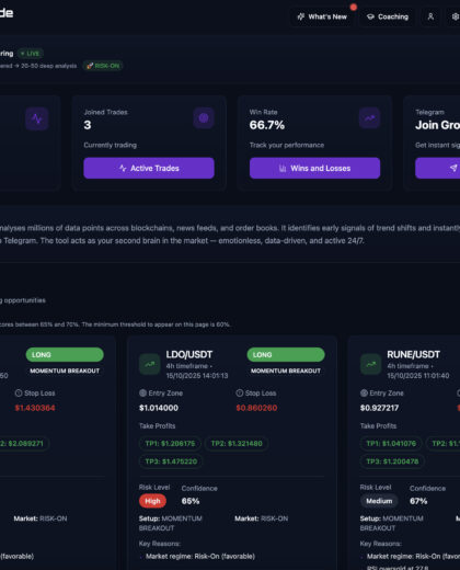 Scherm­afbeelding 2025-10-15 om 16.47.46